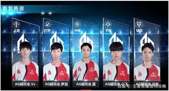 战术框架