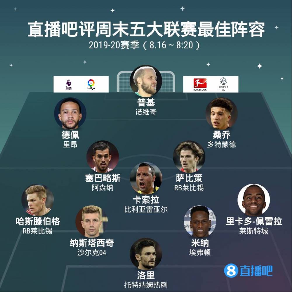 的比赛风格